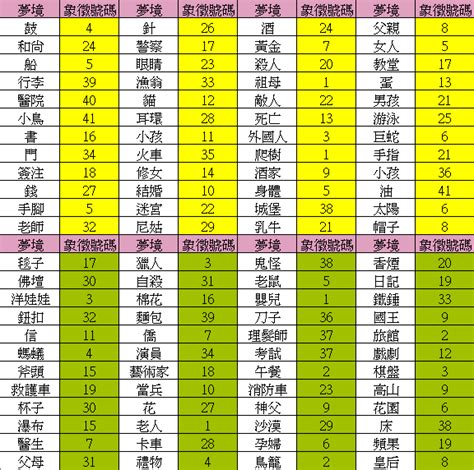 夢到桃子號碼|夢見桃樹